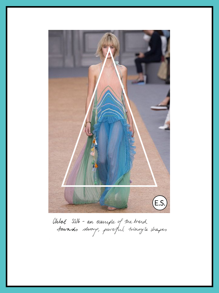 SS16 Key Trend - The Triangle - Eleanor Snare