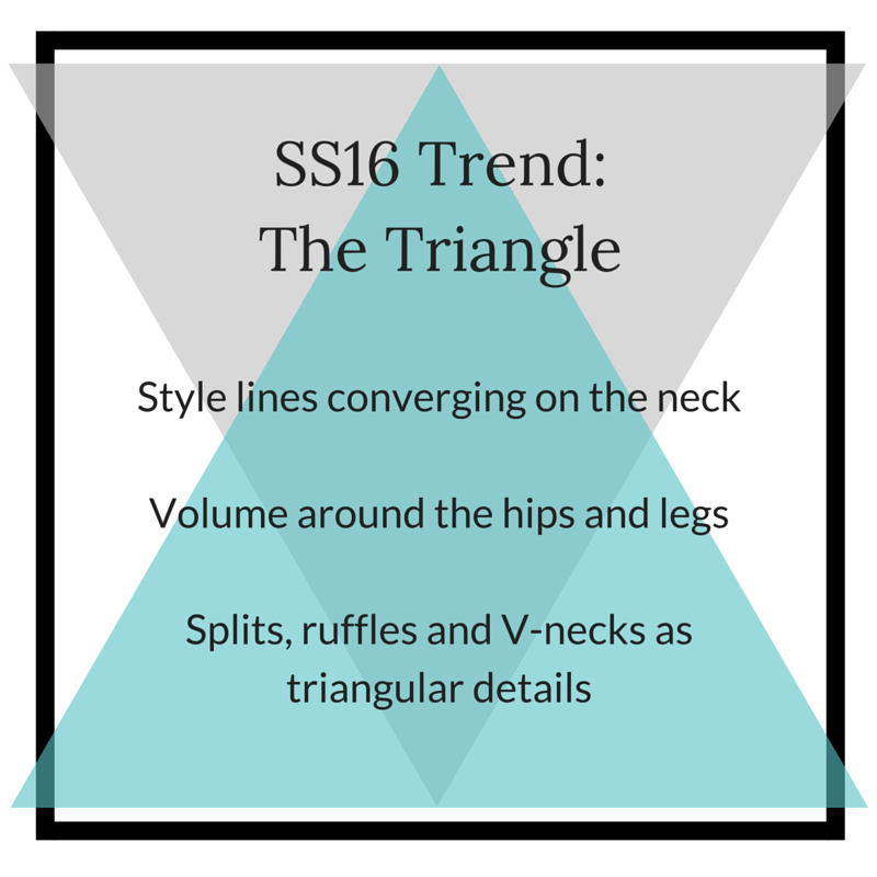 What is the triangular silhouette? Eleanor Snare